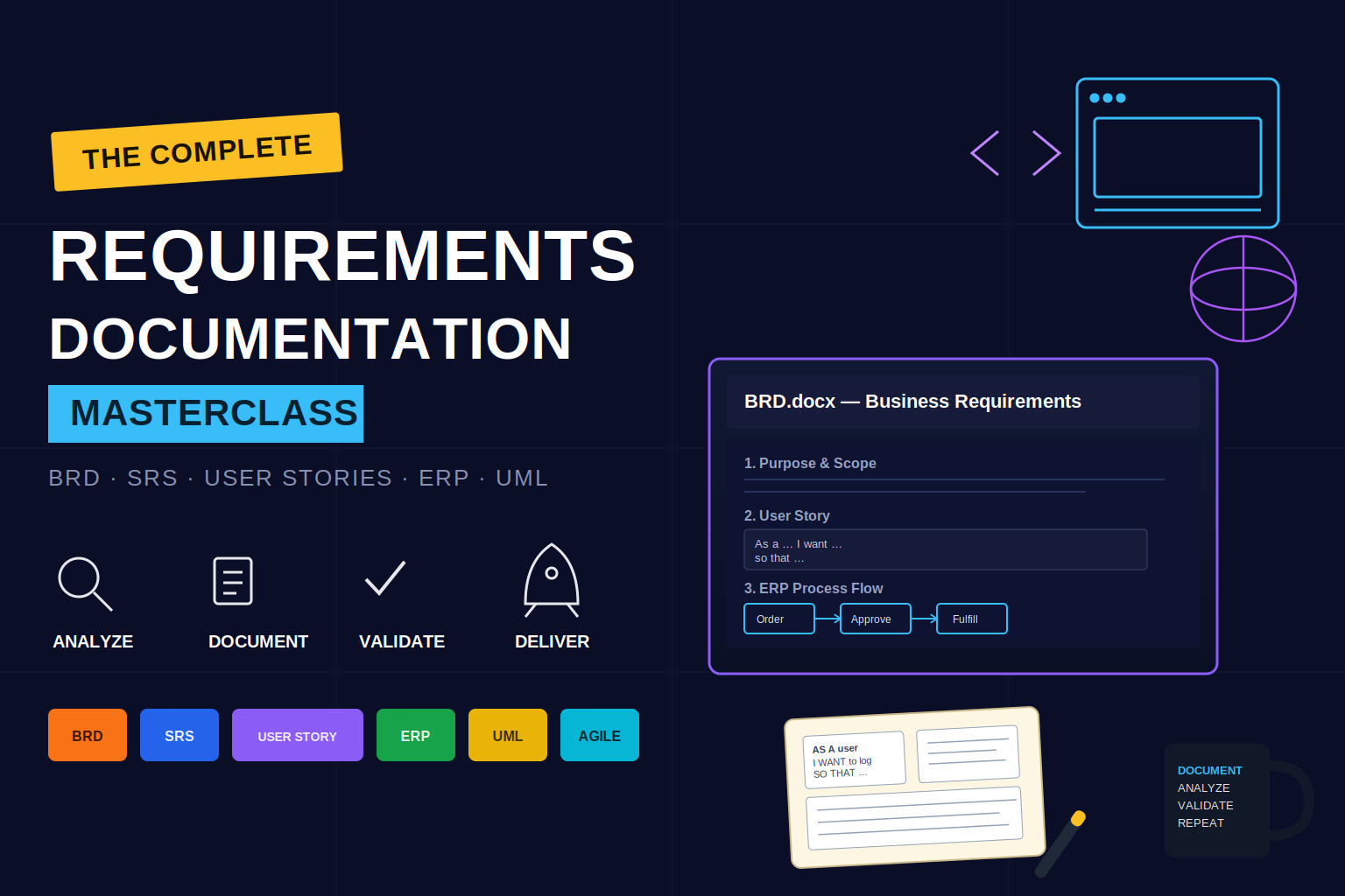 Requirements Documentation Primer